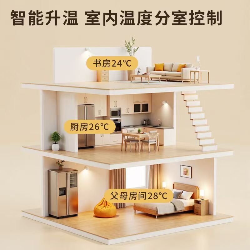通江县 石墨烯电地暖公司哪家好？户型适配方案指南